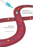 Thesis cover: Persistence of Pertussis Immunity in Children and Adults