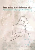 Thesis cover: Free amino acids in human milk