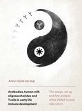 Thesis cover: Antibodies, human milk oligosaccharides and T cells in early life immune development